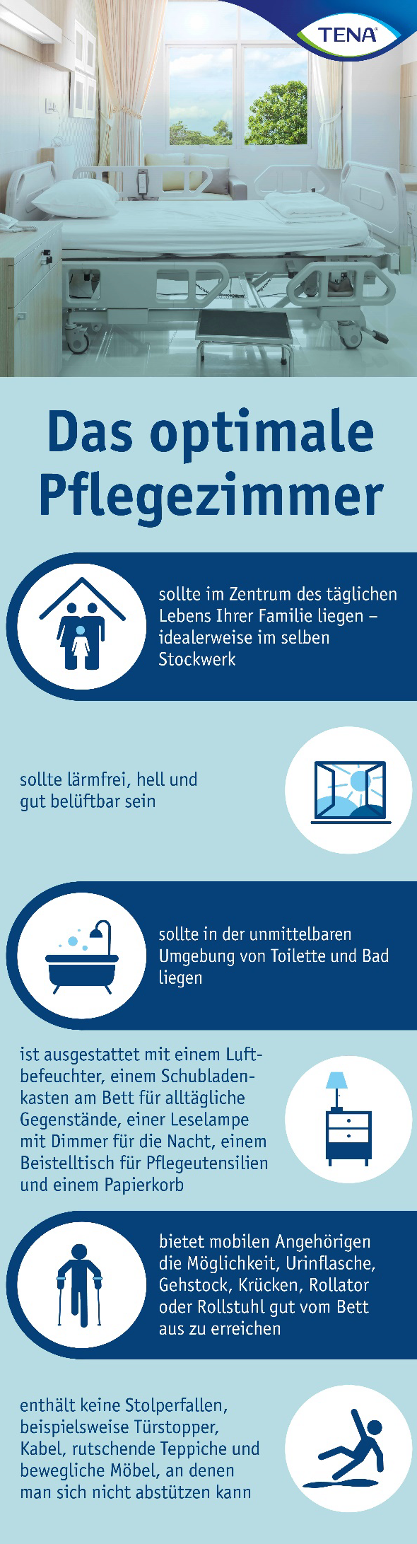 Infografik: Das optimale Pflegezimmer zu Hause einrichten Infografik: Das optimale Pflegezimmer zu Hause einrichten